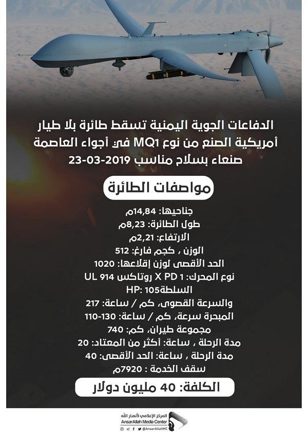 الحوثيون يعلنون اسقاط طائرة في صنعاء (تفاصيل)