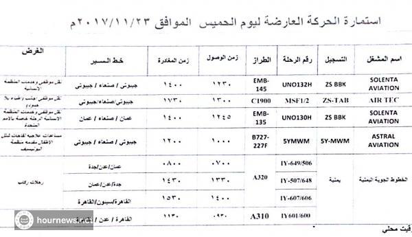 أخبار الساعة ينفرد بنشر جدول حركة الطيران اليوم الخميس إلى مطارات صنعاء وعدن وسيئون