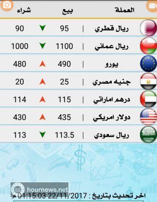 اليمن :انخفاض سعر السعودي وارتفاع الدولار (اسعار اليوم22-نوفمبر-2017)