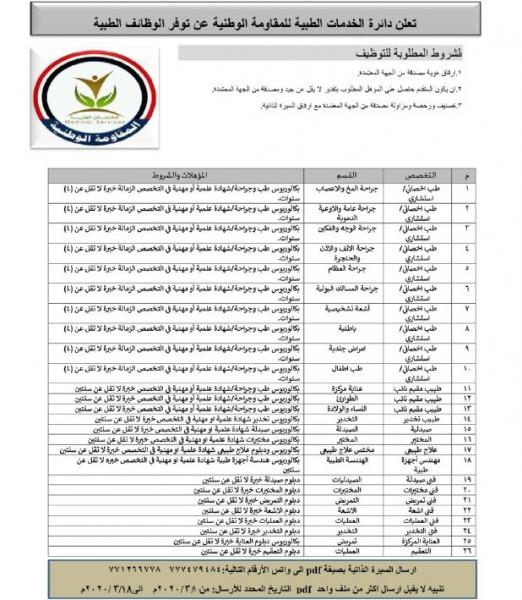 الإعلان عن عشرات الوظائف الطبية الشاغرة (التفاصيل والشروط)