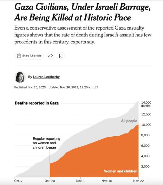 نيويورك تايمز: عدد الوفيات في غزة كبير جداً لدرجة أنه قل مثيله في هذا القرن