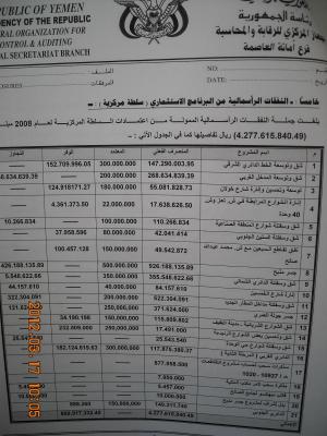 بالوثائق ..الجهاز الرقابي : فساد قيادات محلي أشغال العاصمة صنعاء‎