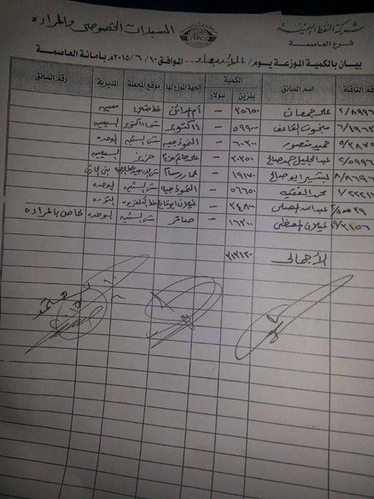 كشوفات بأسماء المحطات المفتوحة وكميات البنزين ليوم (الاربعاء 10 يونيو 2015) في العاصمة صنعاء