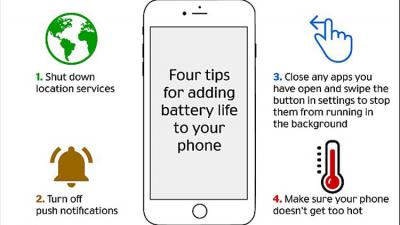4 خطوات بسيطة يمكنك معها إطالة عمر بطارية هاتفك المحمول