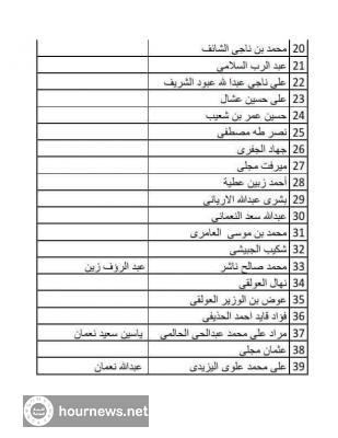 أبرزهم البركاني والعليمي ..رئيس تحرير "اليمن اليوم" يكشف بالأرقام فضائح صادمة لأعضاء مؤتمر الرياض (وثائق)