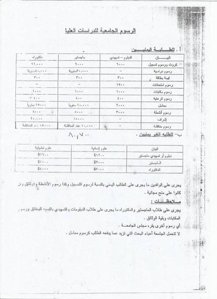 تهديدات بإيقاف برامج العملية الأكاديمية في جامعة صنعاء "وثائق"