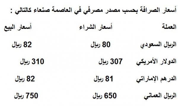 أسعار صرف العملات بمحلات الصرافة اليمنية اليوم الثلاثاء 20 / سبتمبر  2016م