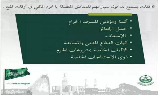 السعودية: مرور مكة المكرمة يعلن عن ست فئات فقط من يُسمح لهم بدخول الحرم المكي بالسيارات