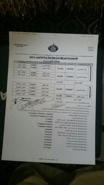 عاجل بعد طول إنتظار : كشوفات توزيع بالبنزين على محطات محافظة صنعاء