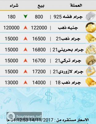 ارتفاع مخيف لسعر الدولار والذهب باليمن (اسعار اليوم الثلاثاء14-11-2017م)